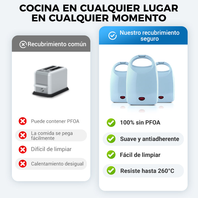 Sandwichera Multifunción Compacta de Rápido Calentamiento - Ideal para Cocina, Oficina o Dormitorio
